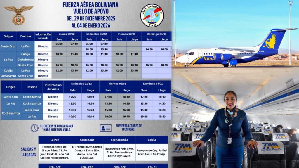 Por fiestas de fin de año, FAB habilita vuelos solidarios desde este lunes Por fiestas de fin de año, FAB habilita vuelos solidarios desde este lunes