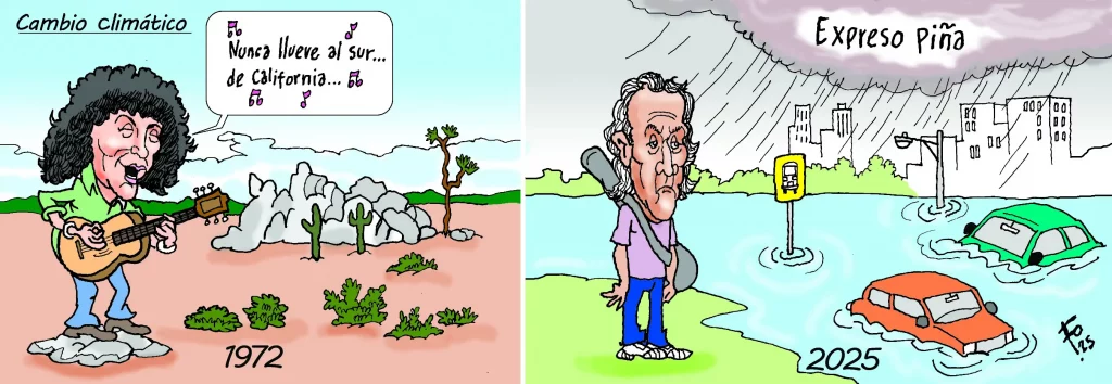 cambio climático