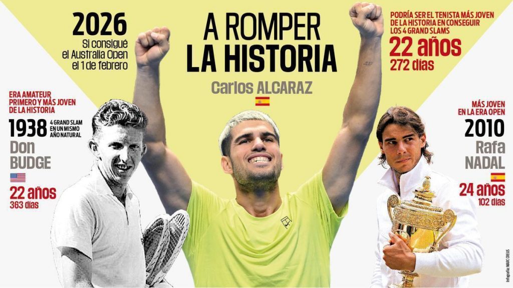 ABIERTO DE AUSTRALIA | Alcaraz, a romper la historia