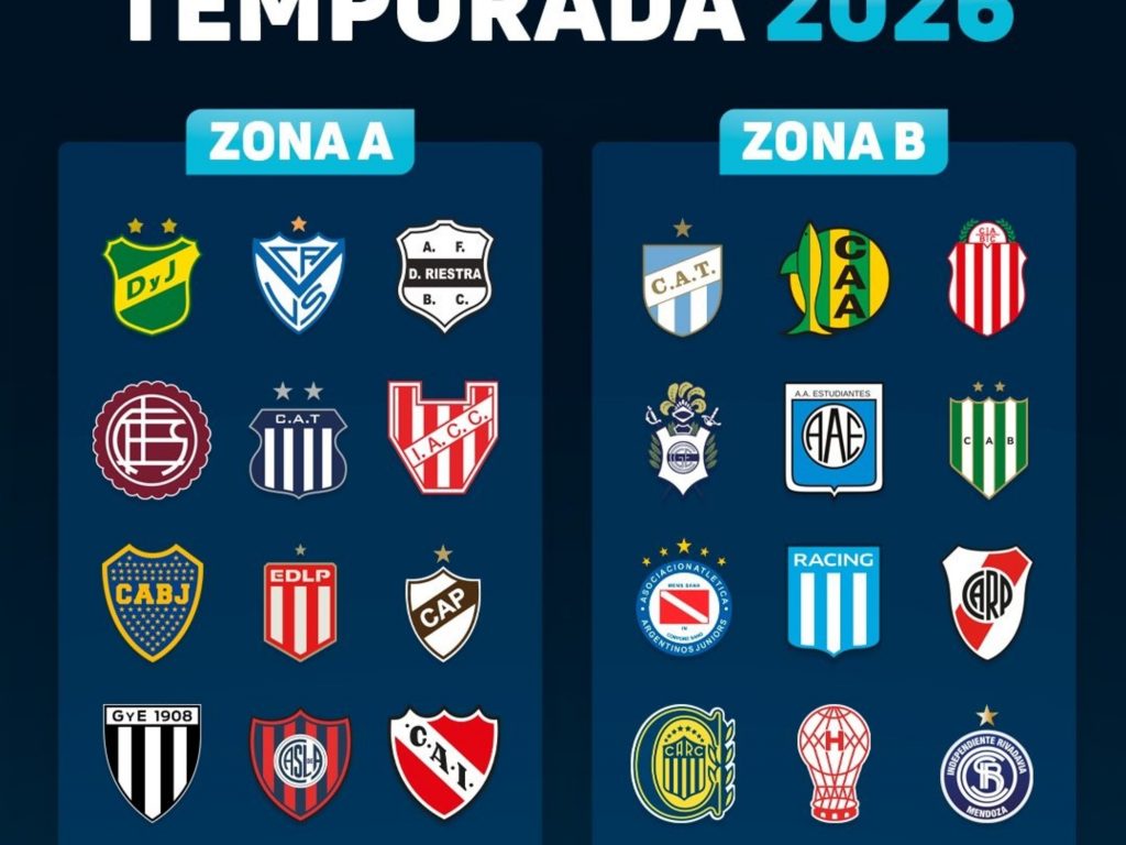 Arranca el Apertura: todo lo que tenés que saber del año futbolístico en la Liga local :: Olé