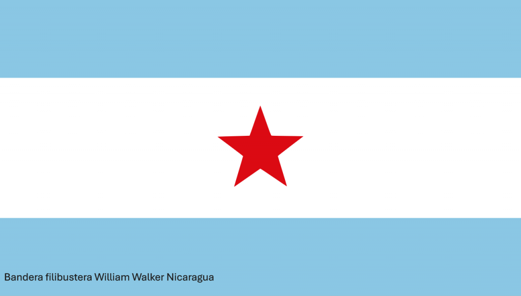 Centroamérica contra los filibusteros