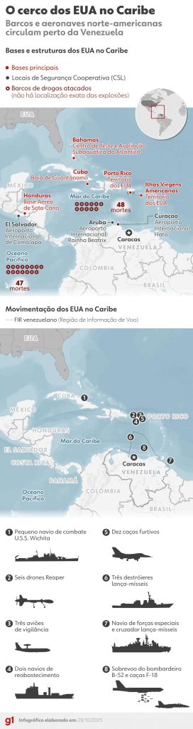 INFOGRÁFICO: cómo os EUA cercaram a Venezuela em operación que ameaça Maduro