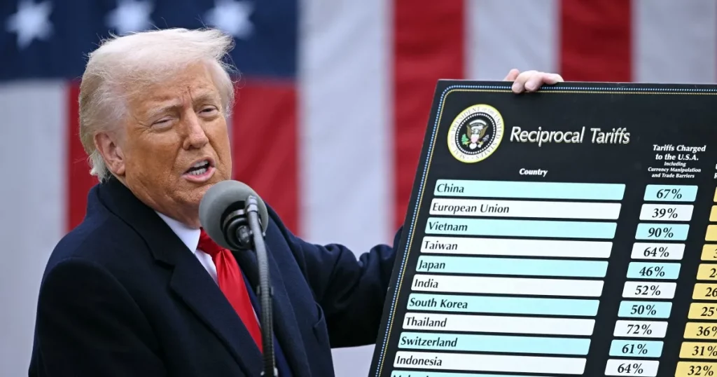 La economía estadounidense parece fuerte después de un año de Trump, pero ¿lo es realmente? | Noticias de Donald Trump