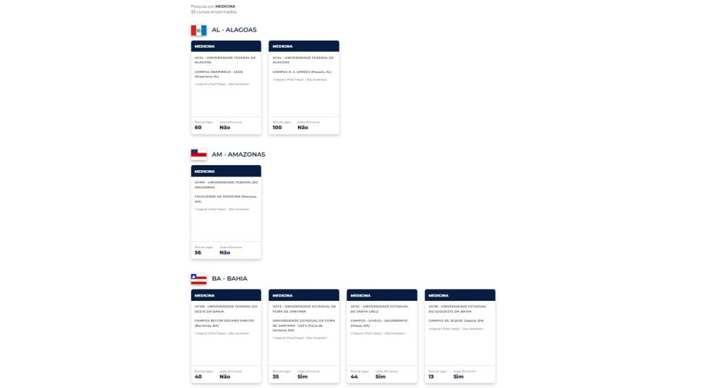 Medicina tem 7 das 10 maiores notas de corte parciais Sisu 2026