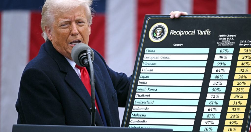 Corte Suprema de la UE anula buena parte de la política arancelaria de Trump Corte Suprema de la UE anula buena parte de la política arancelaria de Trump