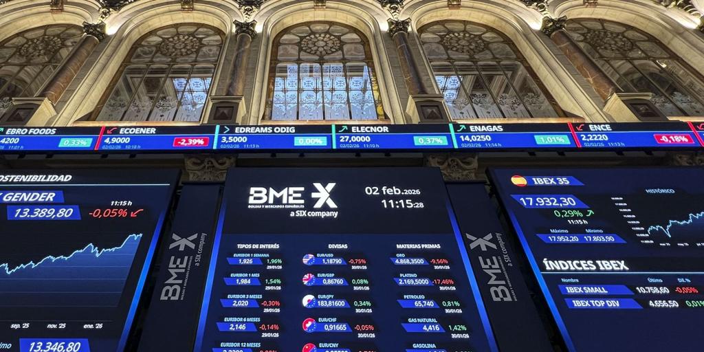 El Ibex registra un nuevo récord y cierra en 18.100 puntos El Ibex registra un nuevo récord y cierra en 18.100 puntos