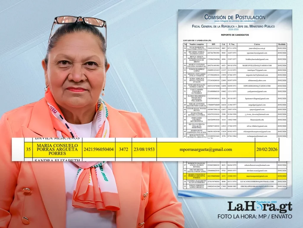 Tras fracaso en la USAC por la CC, Consuelo Porras quiere repetir en el MP